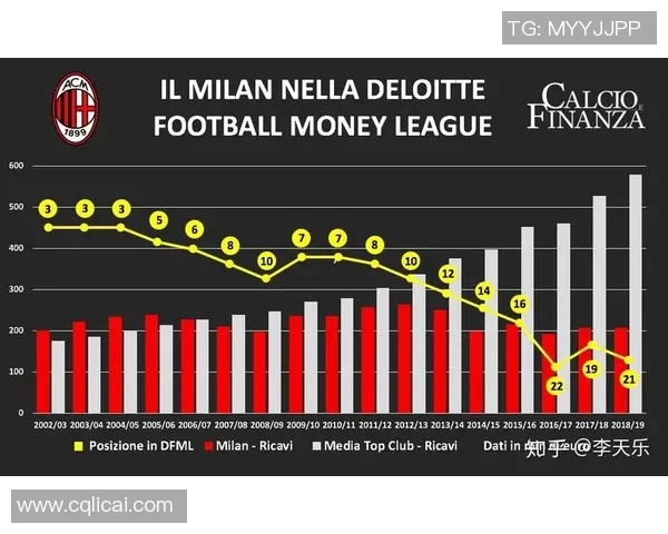 足球训练收费标准解析及不同年龄段的收费对比与建议