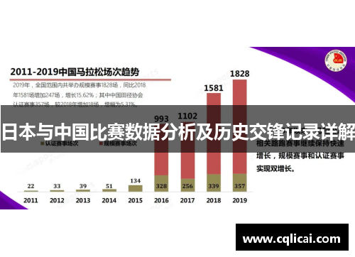 日本与中国比赛数据分析及历史交锋记录详解